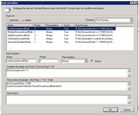 Rule Set Editor