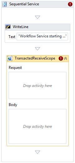 Adding a TransactedReceiveScope activity