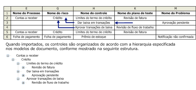 Hh271671.ImportControlsBlankNames(pt-br,AX.60).gif