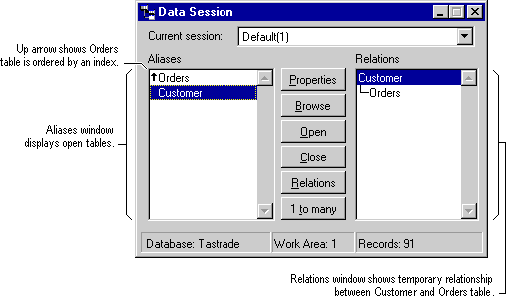 FoxPro Data Session Order