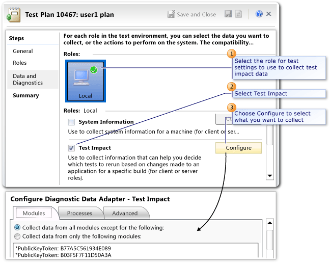 Configurar a análise de impacto de teste