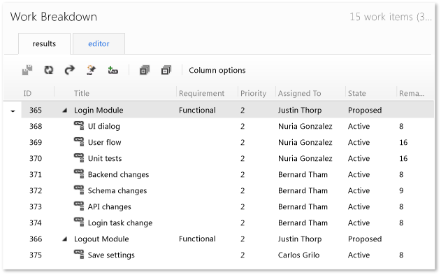 Agenda de divisão de trabalho no Team Explorer