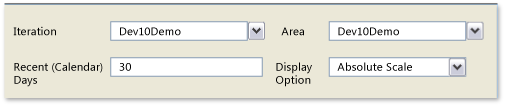 Filtros para o relatório de andamento de casos