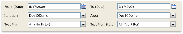 Filtros para o relatório de andamento do plano de teste