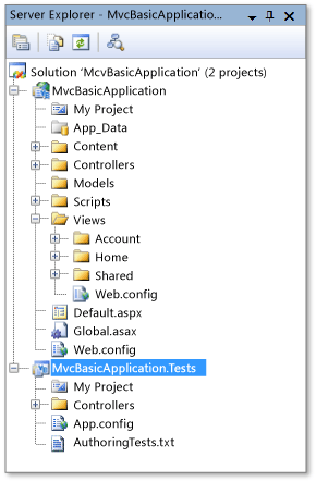 Dd410120.MVC_FolderStructure(en-us,VS.90).png