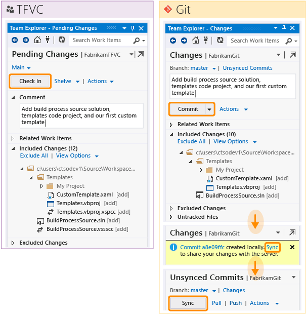 Carregar as alterações usando TFVC ou Git