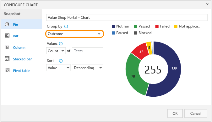 Escolha o resultado de agrupamento