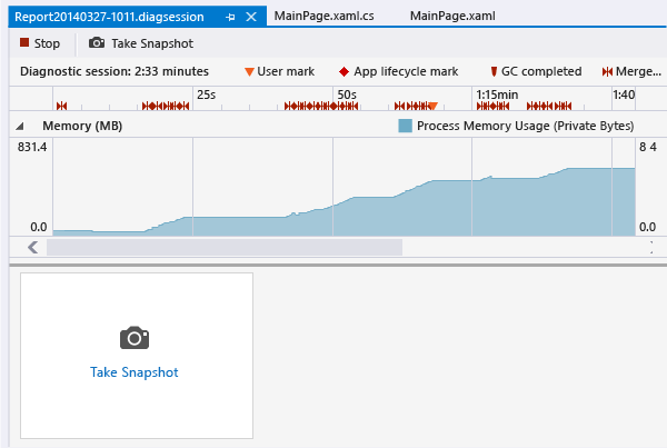 Monitorar o uso de memória