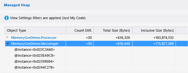 Árvore de Heap para um tipo de relatório de diferença gerenciado