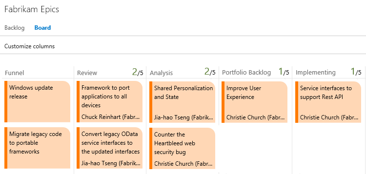 Épico quadro Kanban