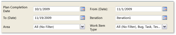 Filtros para o relatório trabalho não planejado