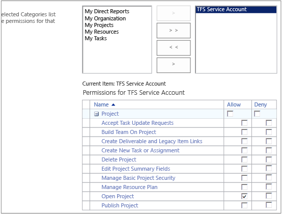 Permissões de categoria para a conta de serviço do TFS