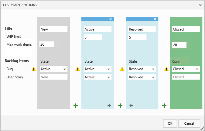 Mapear estados de fluxo de trabalho de Bug para cada coluna