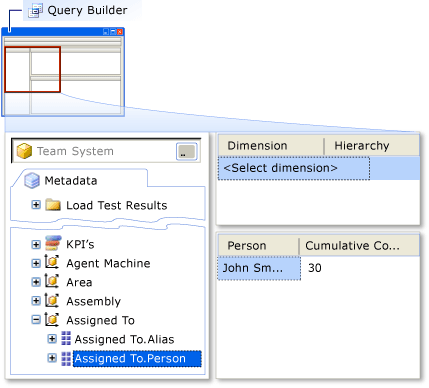 Construtor de consultas - adicionar a dimensão Person