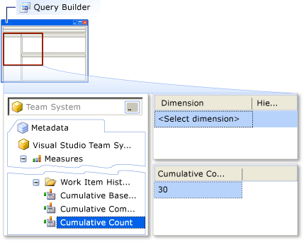 Construtor de consultas - adicionar a medida Cumulative Count