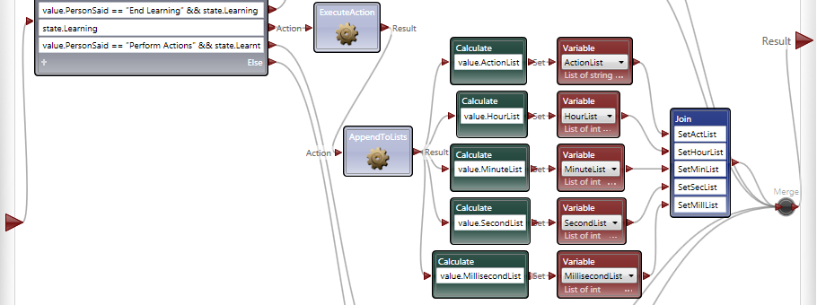 Learning Case