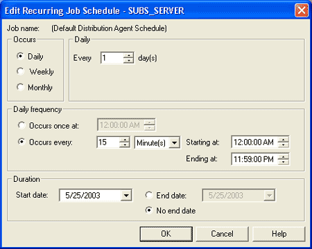 Ff648240.Imp_TransactionalReplication_Fig09(en-us,PandP.10).gif