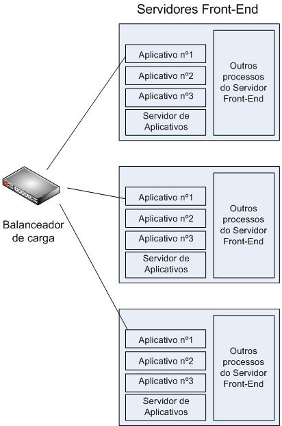 Dd425259.ac377ccc-5149-4f15-8f1a-361eeccf0e55(pt-br,office.13).jpg