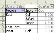 DocumentFormat.OpenXml.Spreadsheet.RowFields-image