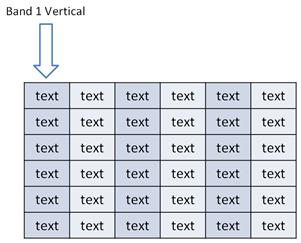 DocumentFormat.OpenXml.Drawing.Band1Vertical-image