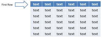 DocumentFormat.OpenXml.Drawing.FirstRow-image001