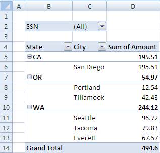 DocumentFormat.OpenXml.Spreadsheet.PivotTableDefin