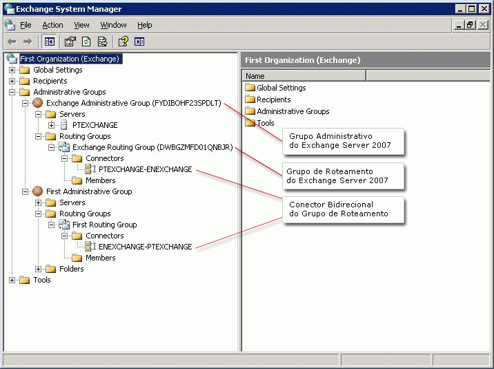 Gerenciador do Sistema do Exchange 2003 com Exchange 2007