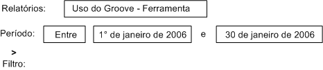 Filtro de relatórios do Groove Manager - uso