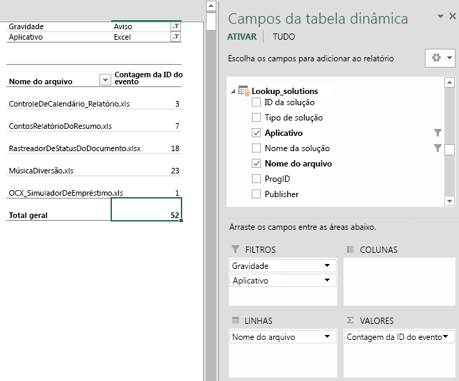 Ilustra como um relatório personalizado mostra os problemas do Excel com severidade Aviso. Uma coluna mostra o nome do arquivo e a outra mostra o número de eventos Aviso.