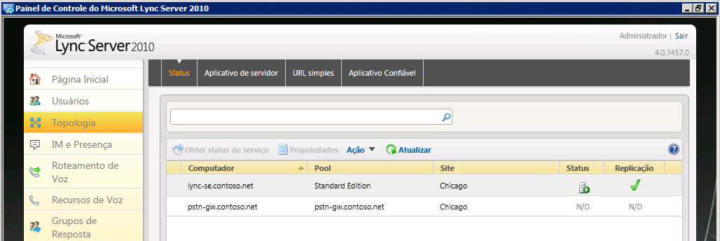 Página de Topologia do Painel de Controle do Lync Server