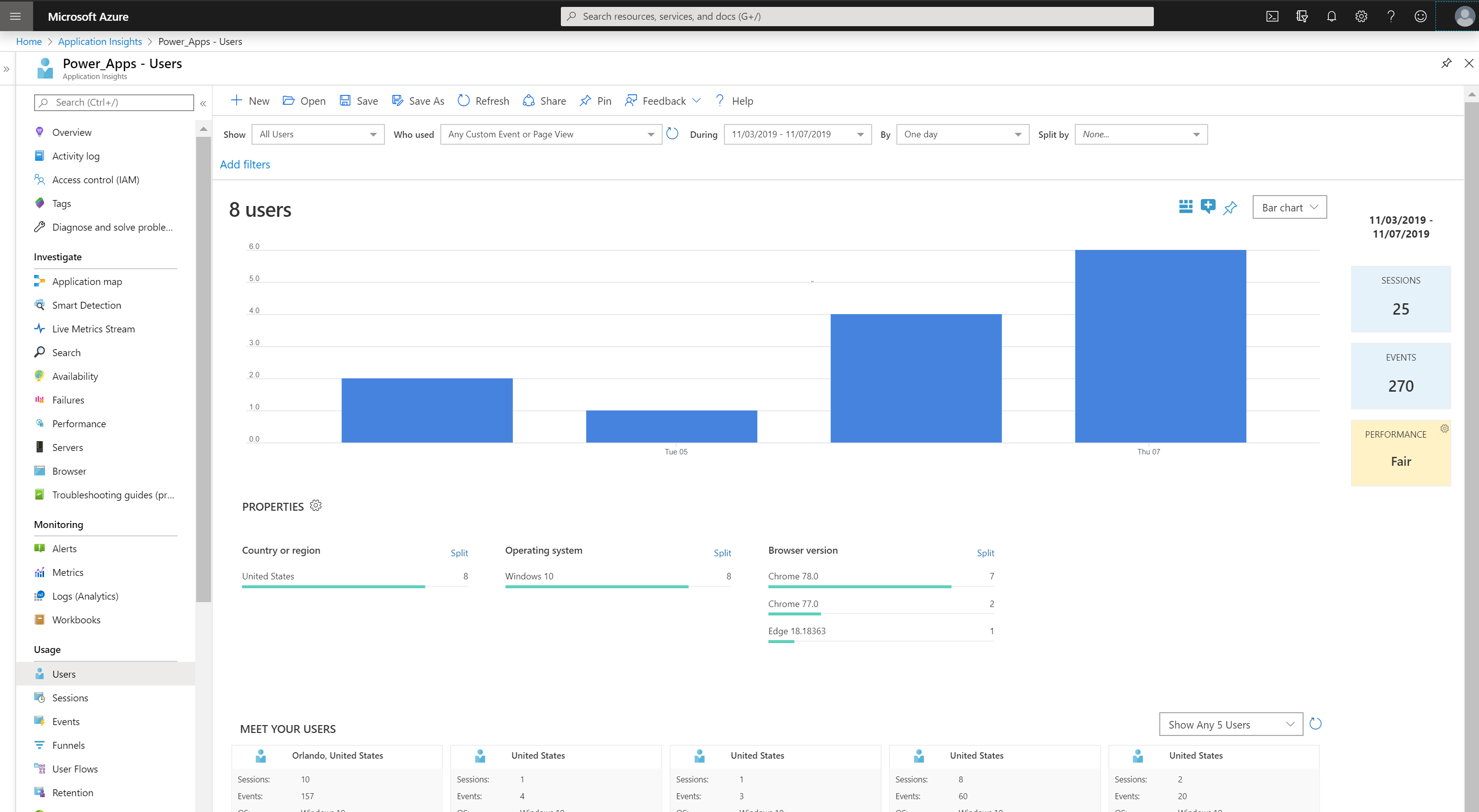 Azure Application Insights