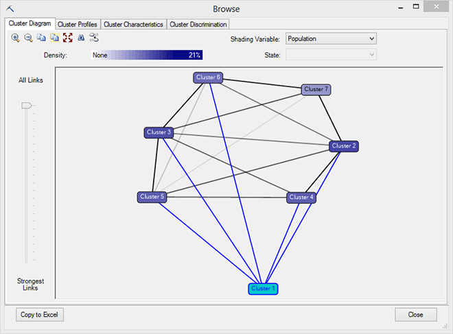 diagrama de introdução do cluster de