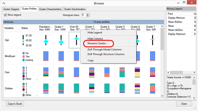 Renomear clusters para facilitar o uso do gráfico