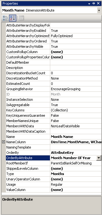 OrderBy and OrderByAttribute property changes