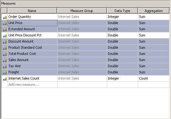 Cube Structure tab of Cube Designer