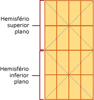 Grade de geografia de nível 1