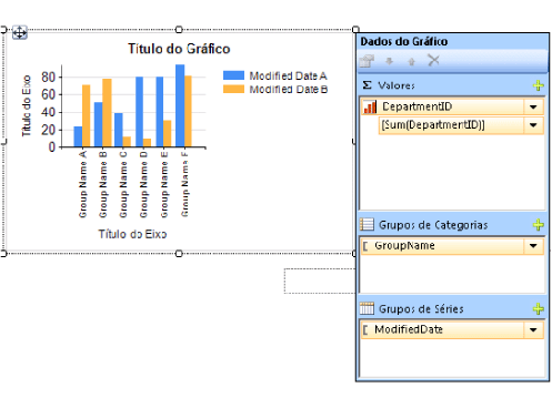 Gráfico com grupos de categoria, sem série