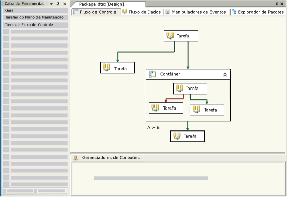 Guia Fluxo de Controle do Designer SSIS