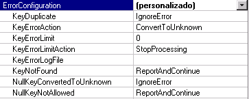 Coleção de propriedades ErrorConfiguration