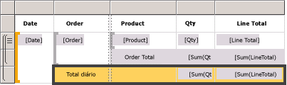 rs_BasicTableSumDayTotalDesign