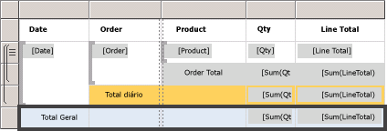 Modo de Exibição de Design: Total geral em tabela básica