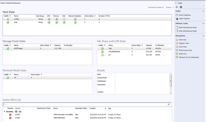 The Fabric Health Dashboard