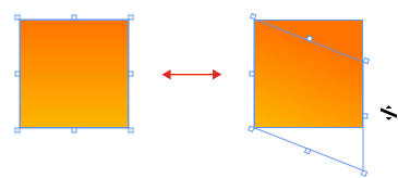 Transform a gradient