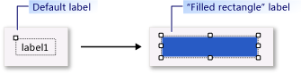 Rótulo como um retângulo preenchido