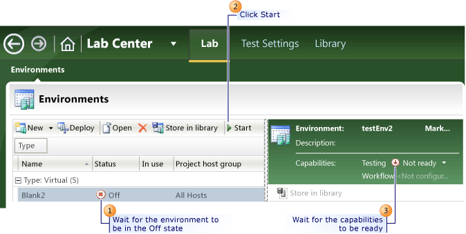 Etapas para iniciar um ambiente virtual