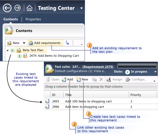 Casos de teste de link para requisitos ou casos de usuário