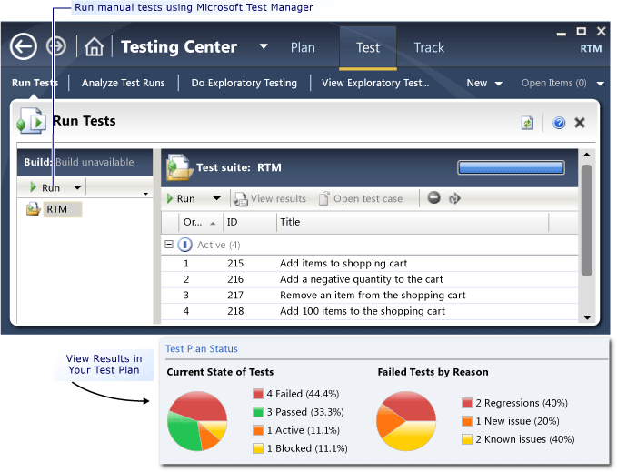 Executar testes manuais