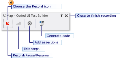 Construtor de teste da interface do usuário codificado