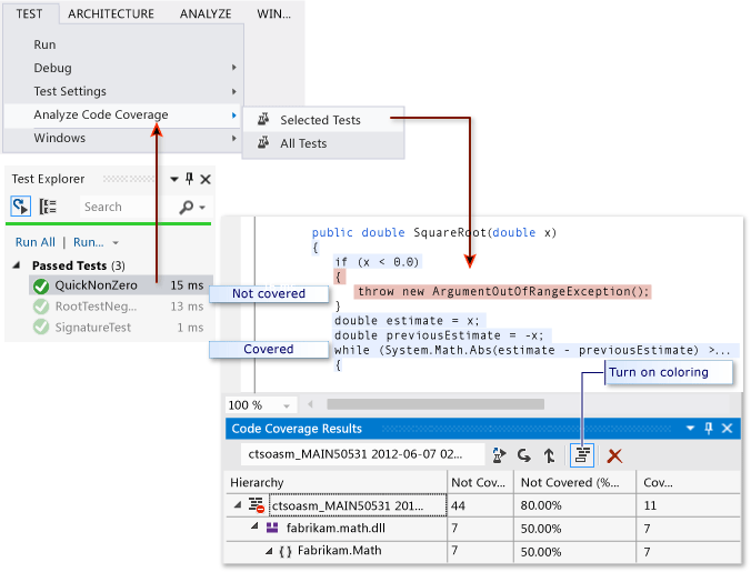 Resultados de cobertura de código com cores