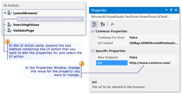 Propriedades de ação de interface do usuário